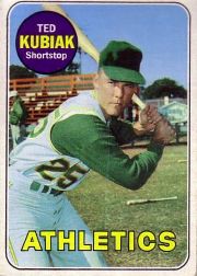 1969 Topps Baseball Cards      281     Ted Kubiak